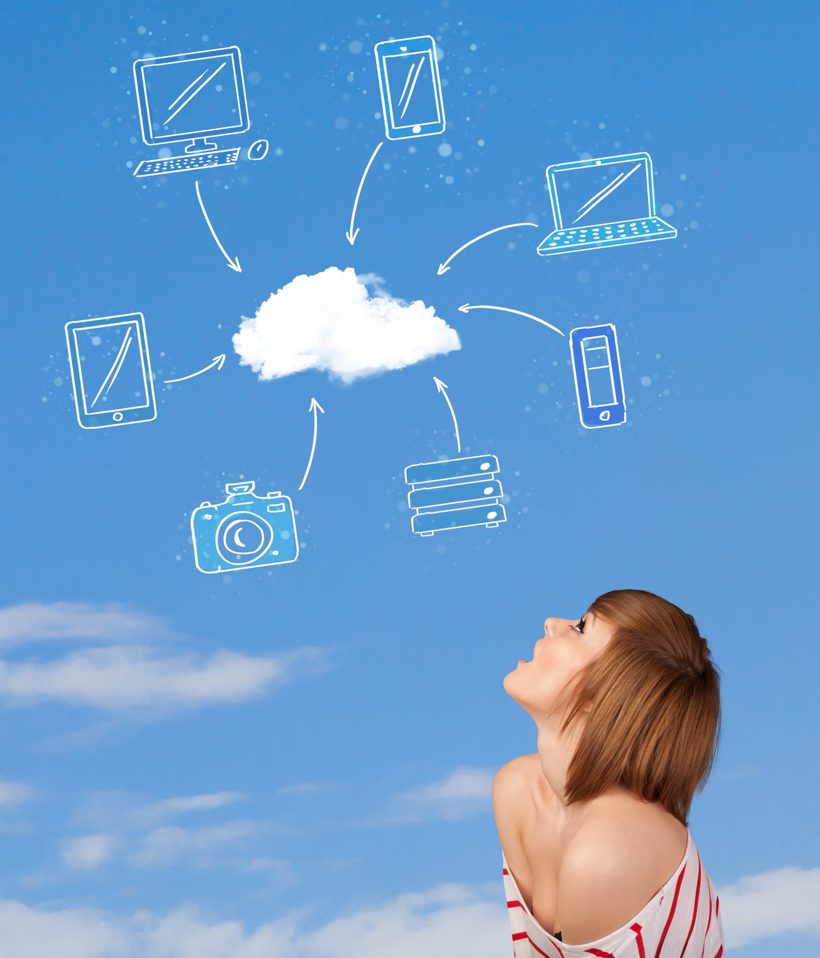 Cloud Infrastructure